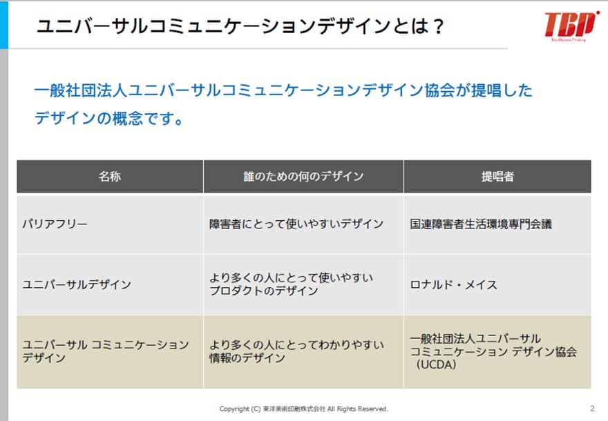 ユニバーサルコミュニケーションデザイン（UCD）とは