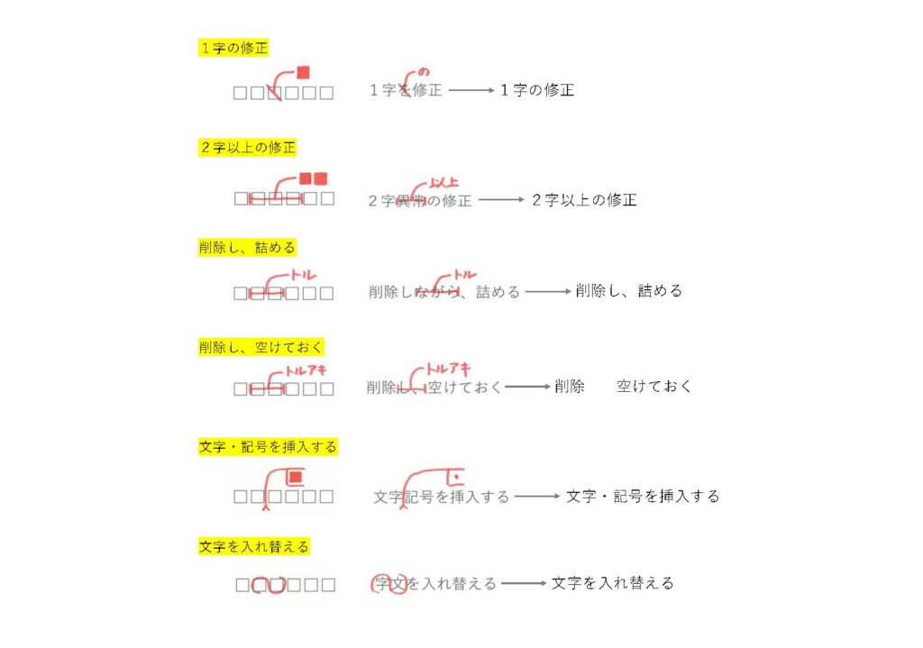 よく使用される6つの校正記号