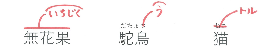 「⌒」マーク、「トル」