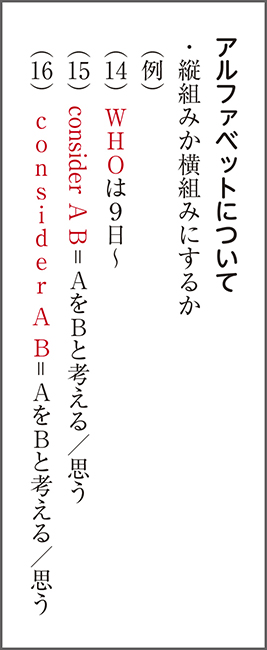 アルファベットの表示例