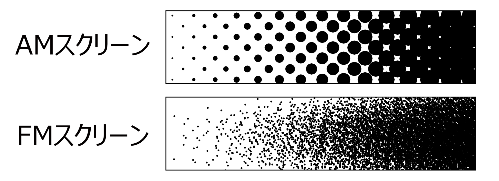 印刷にもあるAMとFMの違い！ラジオではありませんよ。 - コムデザ わかりやすいコミュニケーションをデザインする