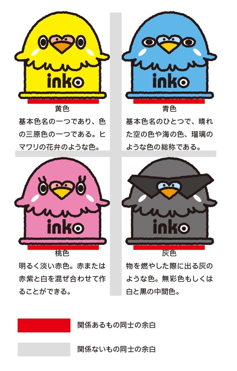 関係あるものもないものも余白が同じサイズなため情報が正しく受け取りにくくなっている