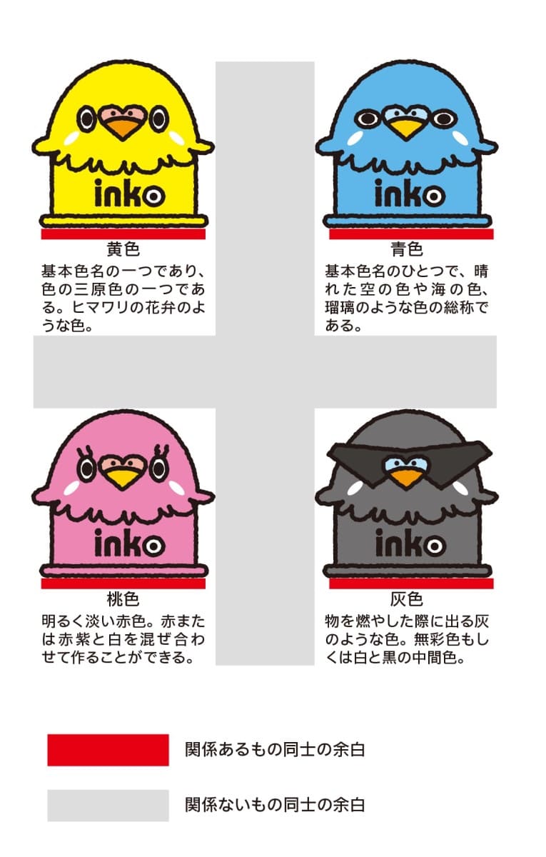 関係あるものとないもので余白のサイズが異なるため、別々のものだと認識しやすくなった