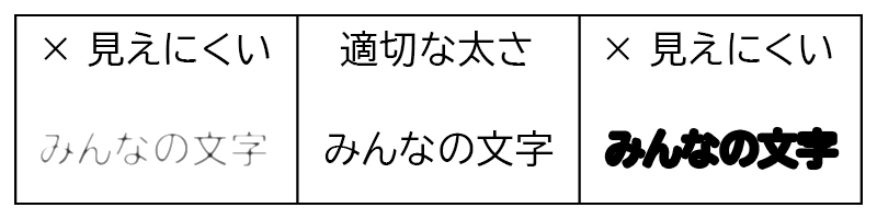 文字は太すぎず細すぎず適度な太さが大事