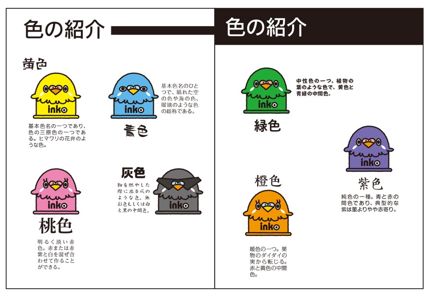「整列」で整った要素を「反復」