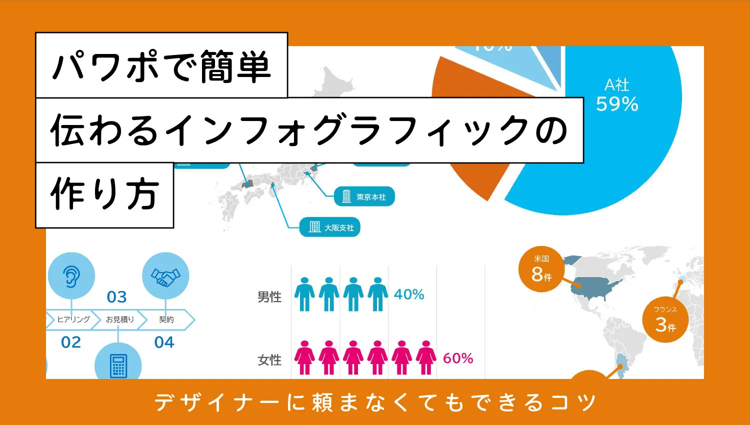 【パワポで簡単】伝わるインフォグラフィックの作り方｜デザイナーに頼まなくてもできるコツ