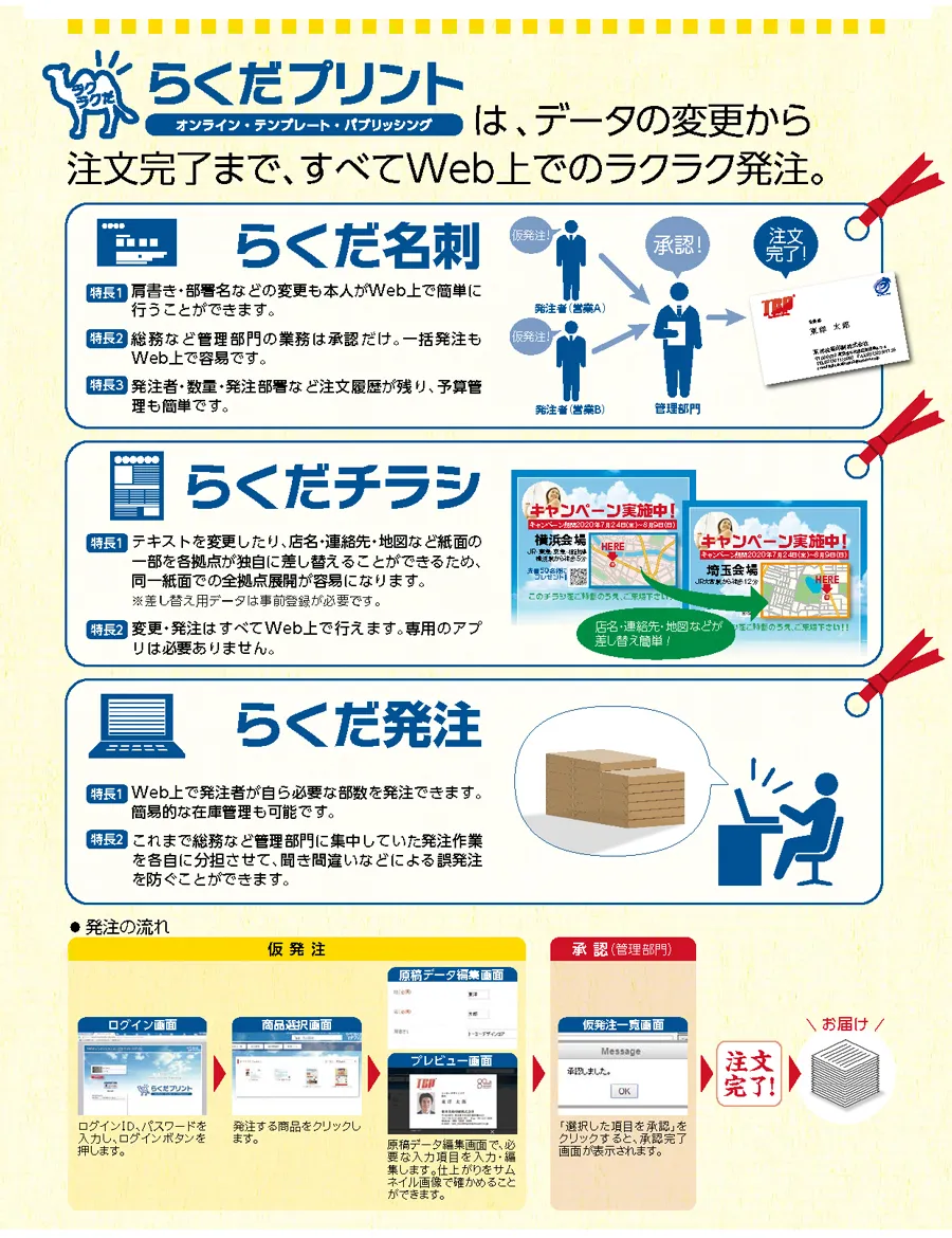 ラクダプリントはデータの変更から注文完了まで、すべてWEB上での楽々発注
