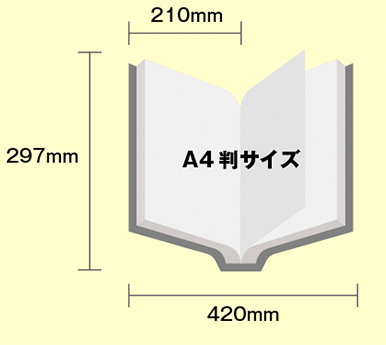 A4,A5,B5サイズよりお選びください