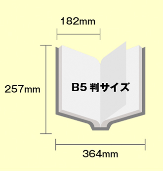 A4,A5,B5サイズよりお選びください