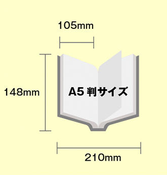 A4,A5,B5サイズよりお選びください