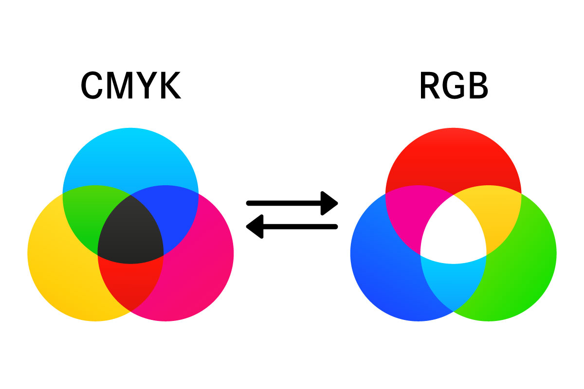 RGBデータのまま入稿可能