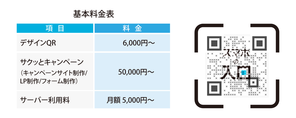 「スマホの入口」の価格表