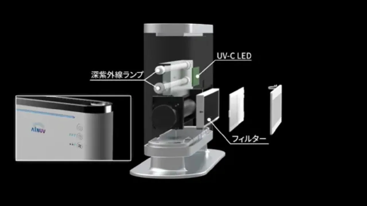 製品紹介動画（3DCG活用）