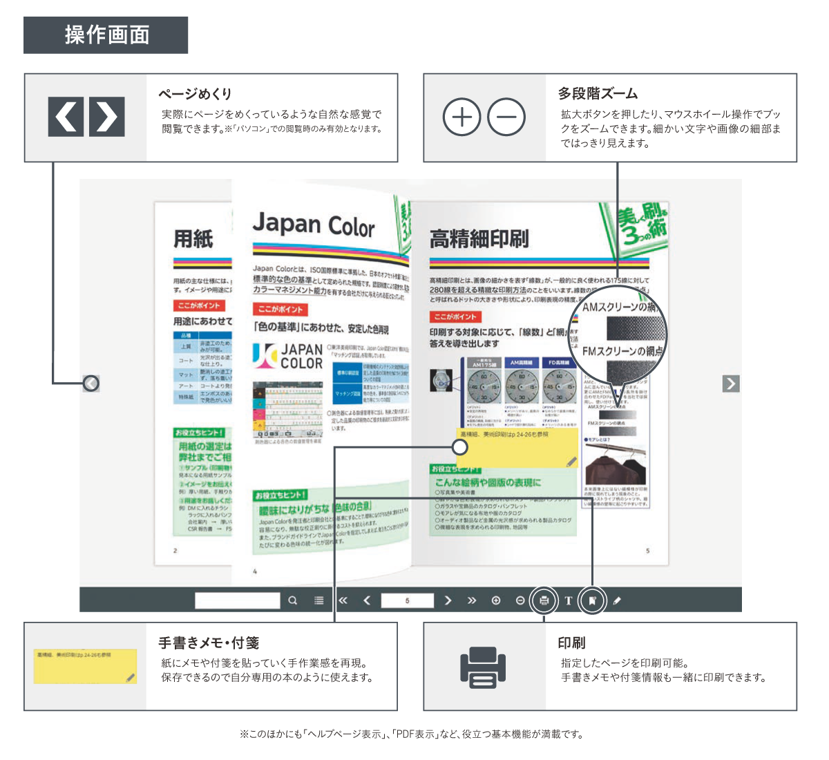 デジタルブックの操作画面