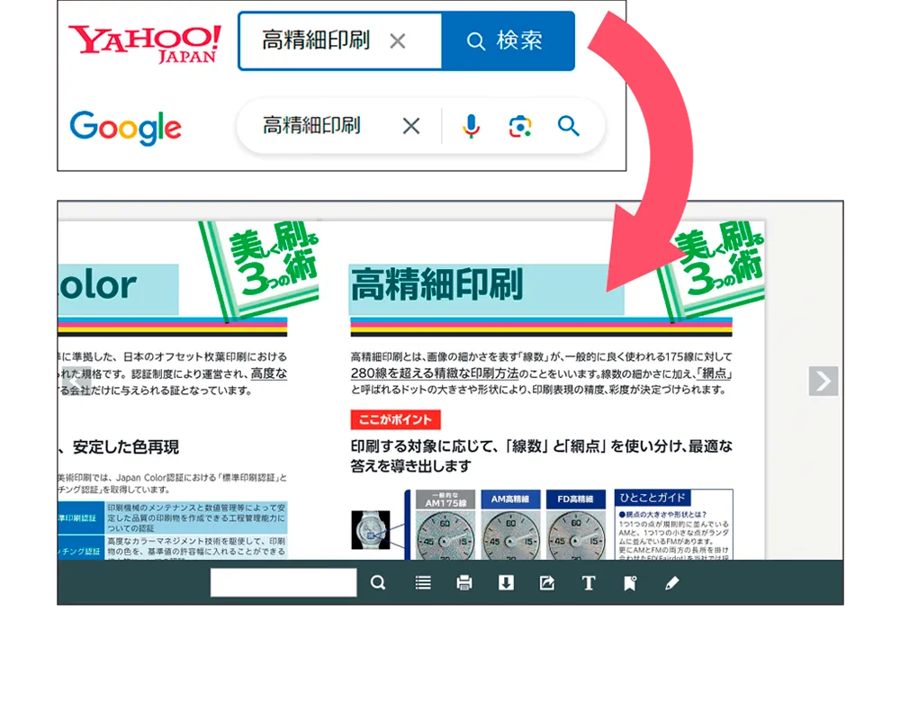 検索エンジン対応（SEO対策）