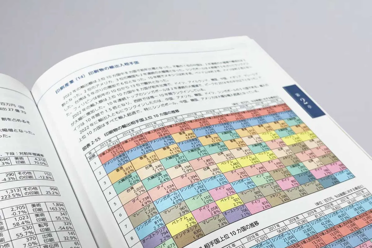 公益社団法人日本印刷技術協会様の事例