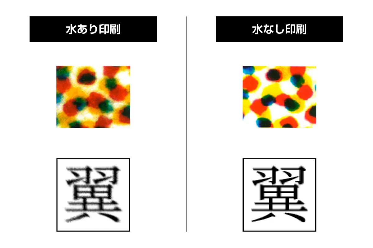 高精度で予備紙も少ない