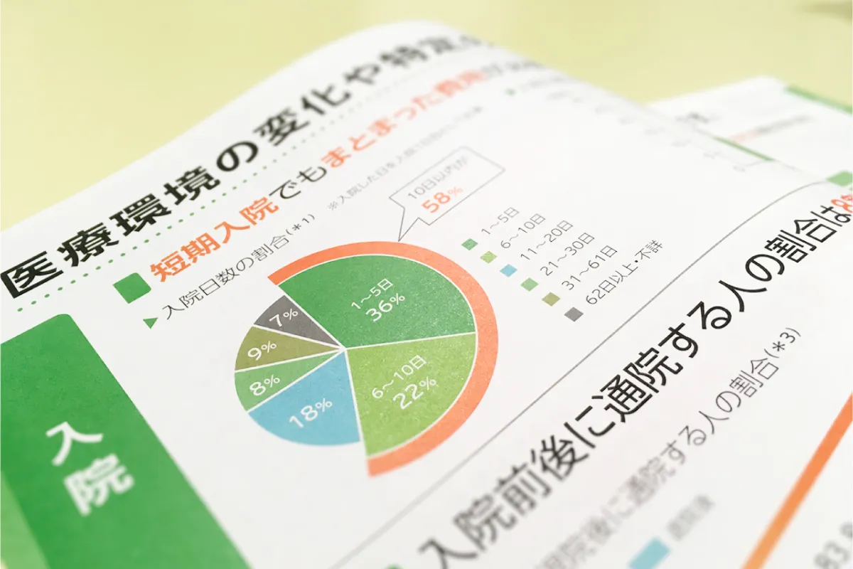 商品説明パンフレット/契約概要
