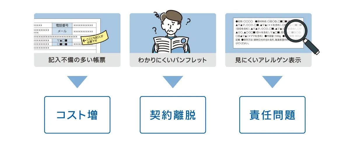 伝わらないデザインが引き起こす問題
